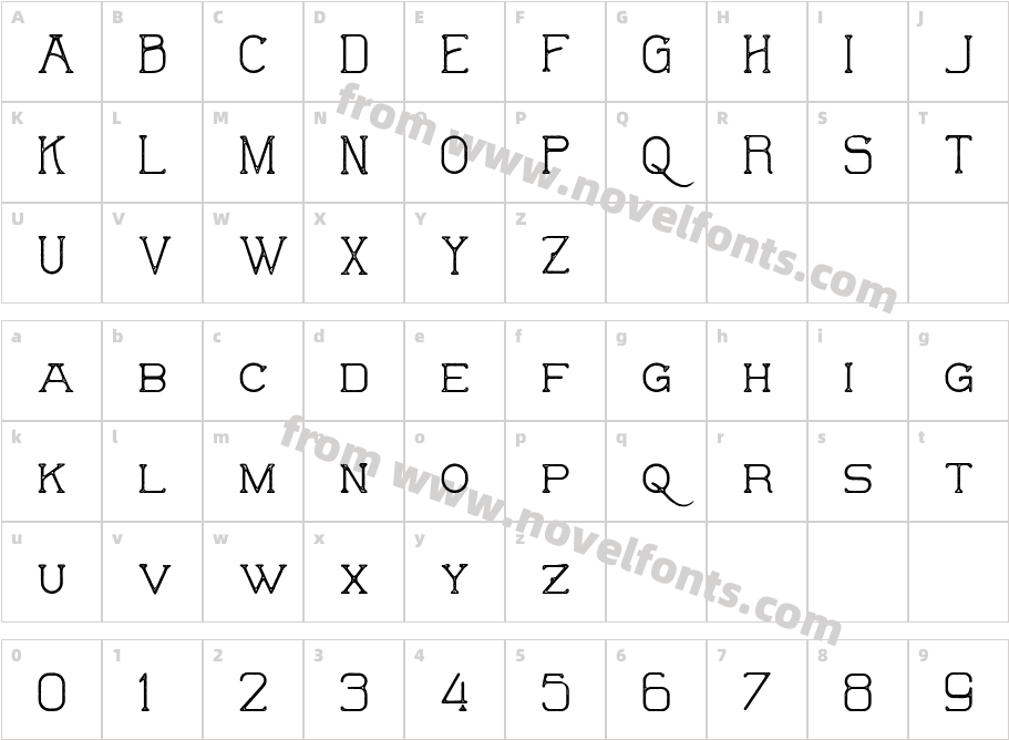 The Wild Hammers DemoCharacter Map