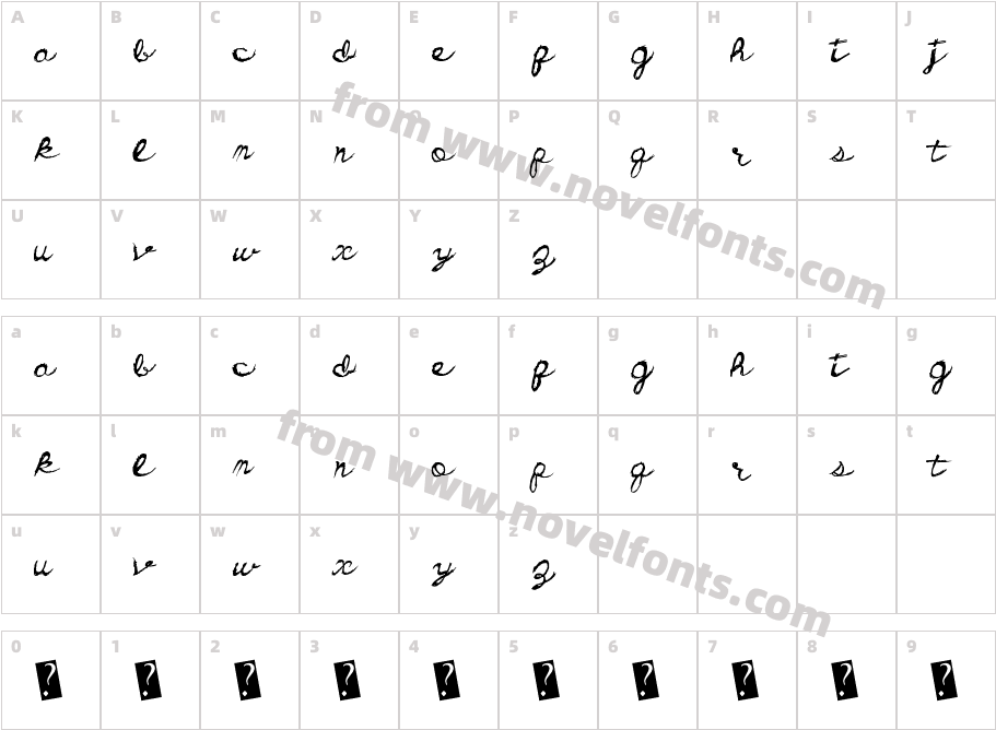 DirtyCursiveCharacter Map