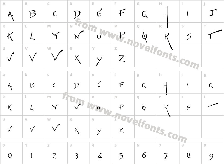 The WorstCharacter Map