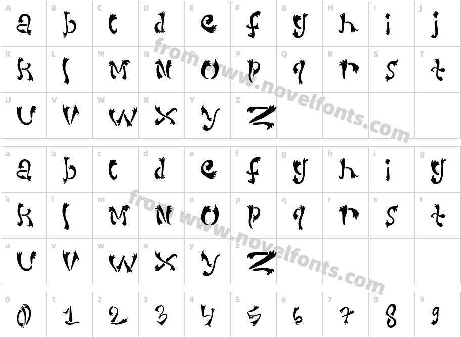 DirtySerifCharacter Map