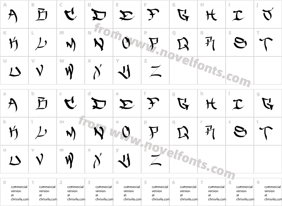 TheFiveOneTwoCharacter Map