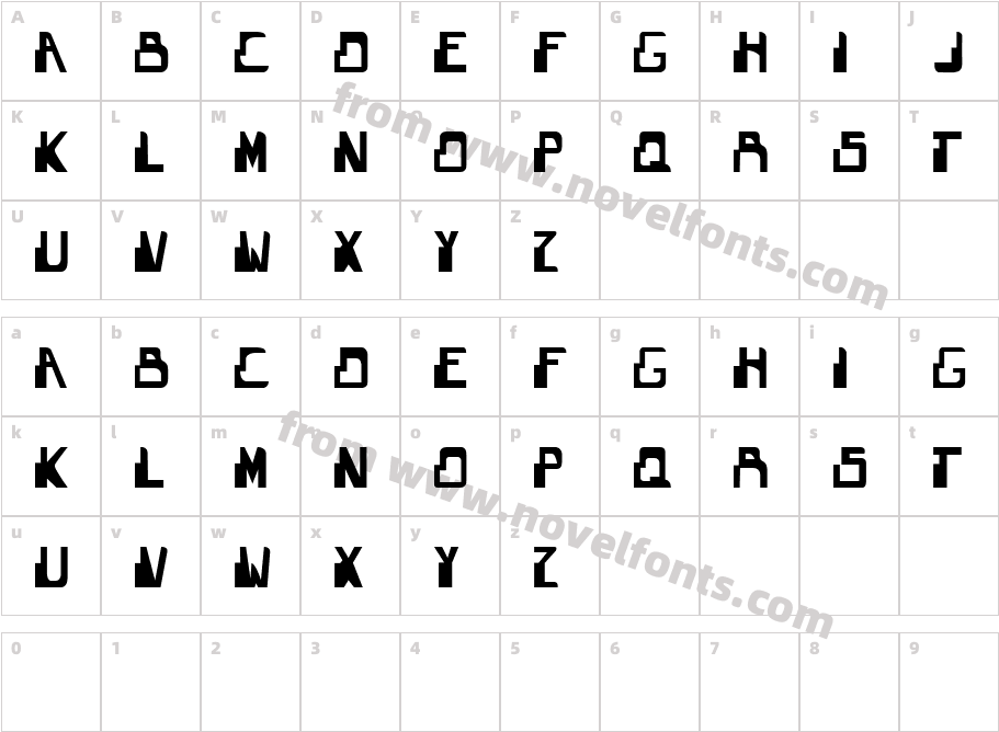 TheGuardianCharacter Map