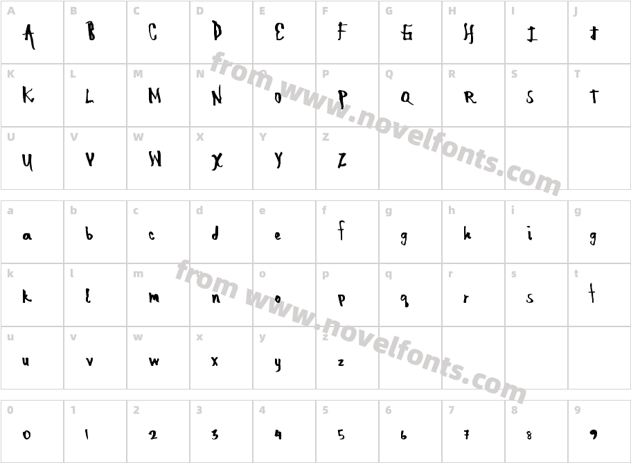 DirtyShockerCharacter Map