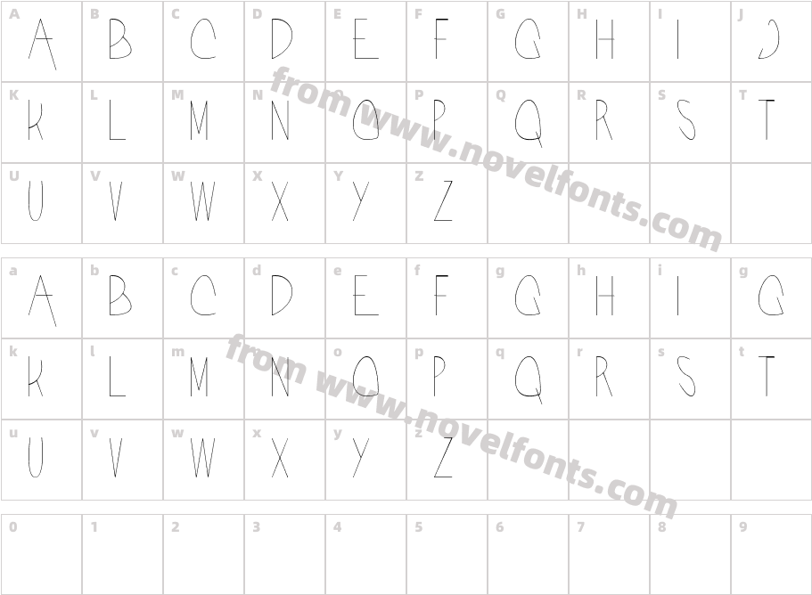 AcornCharacter Map