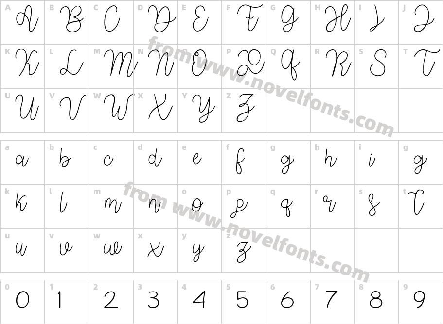 TheSignatureRegularCharacter Map