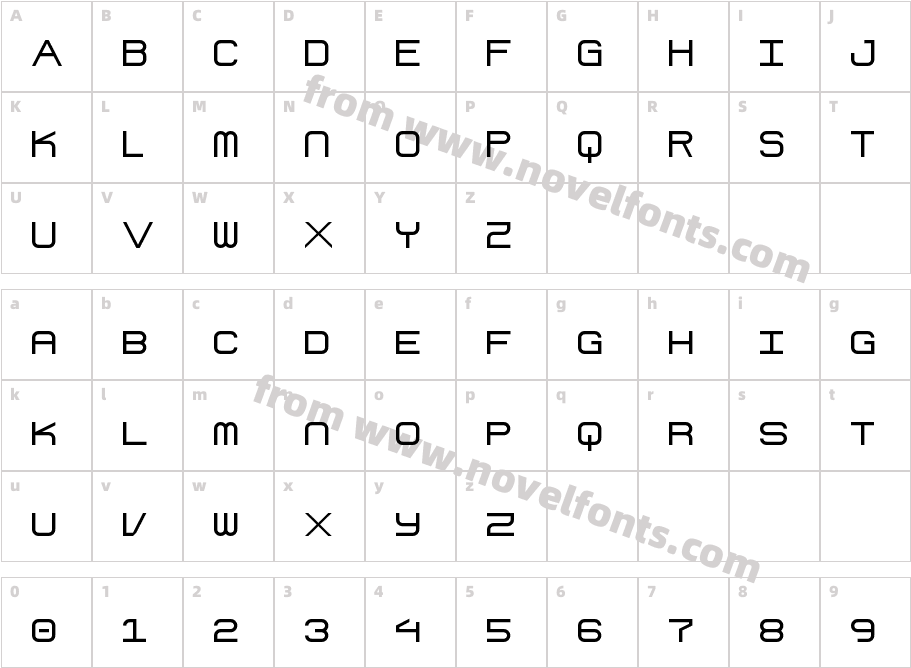 Theorem NBPCharacter Map