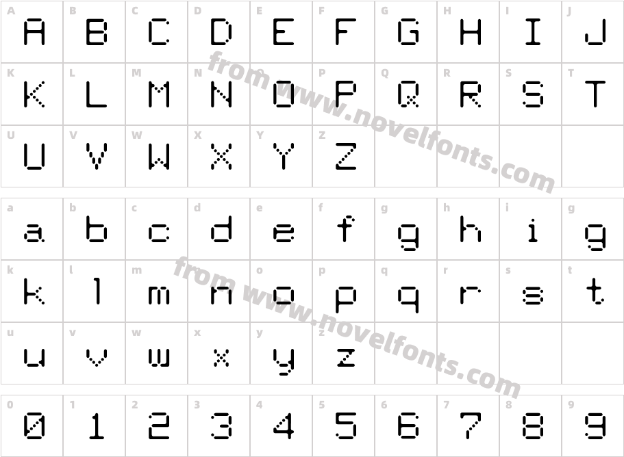 Therm-DotCharacter Map