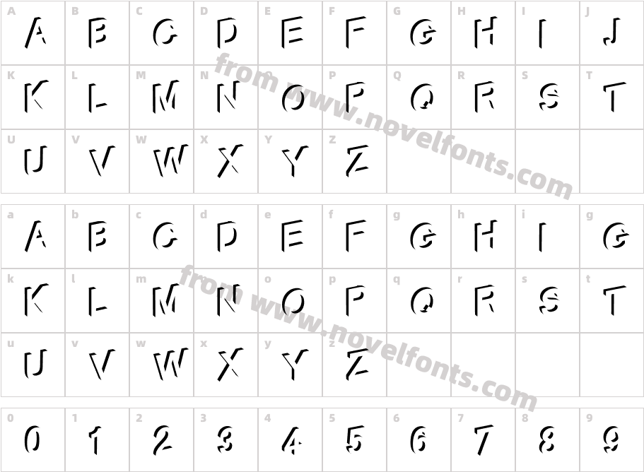 TherpCharacter Map