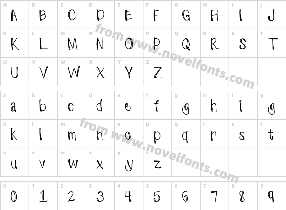 ThickChickCharacter Map