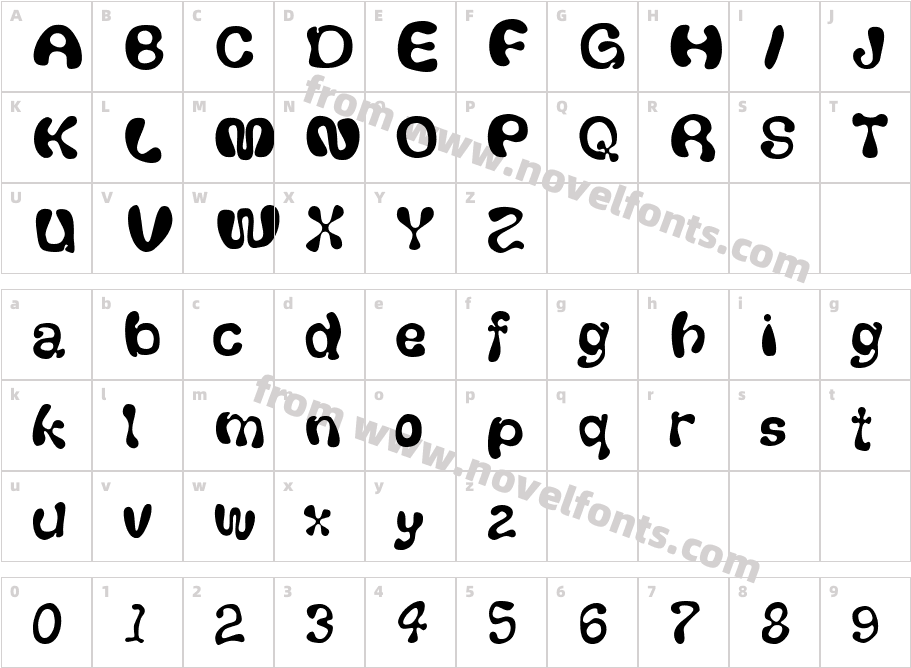 ThickheadCharacter Map