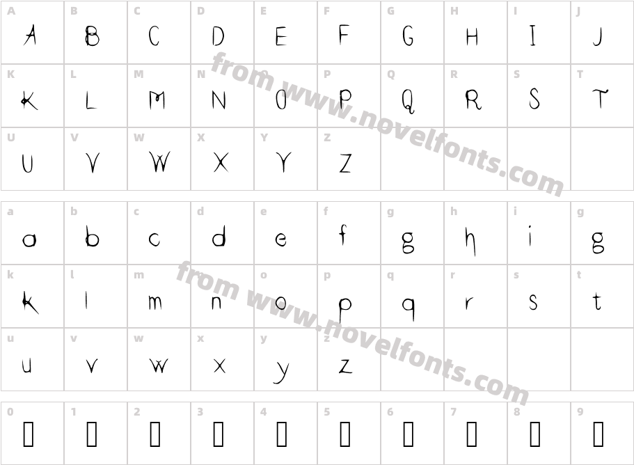 ThinHandCharacter Map