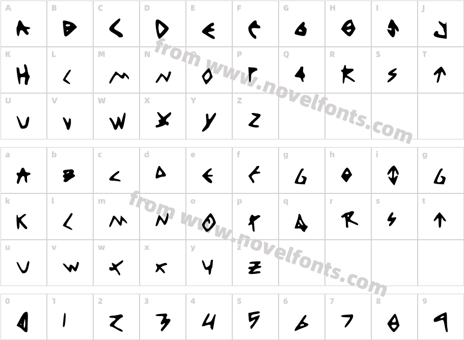 ThinkPositiveCharacter Map