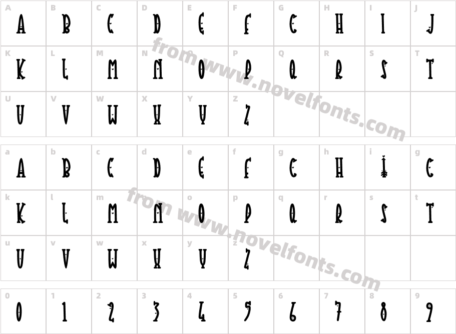 Thiny CupidCharacter Map