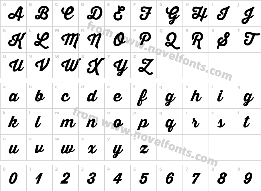 Thirsty Script Extrabold DemoCharacter Map