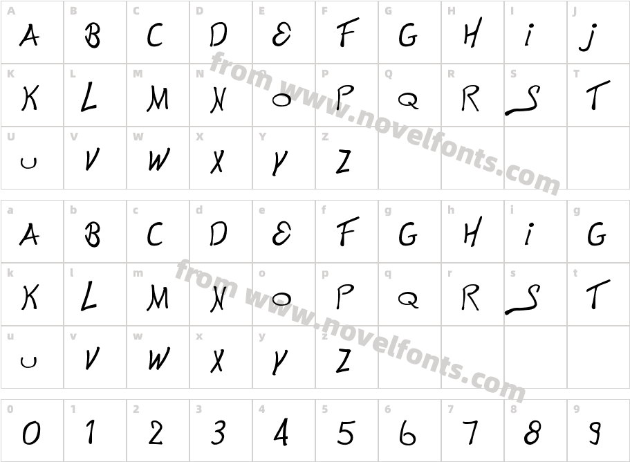 This is ElectronikCharacter Map