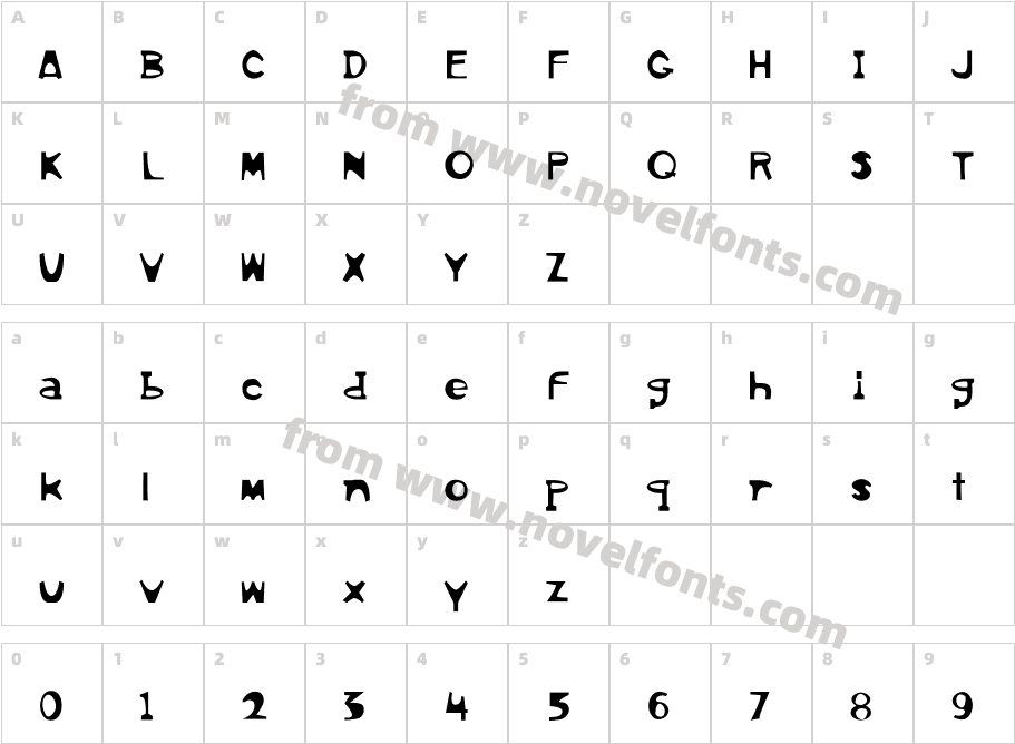 ThistlemCharacter Map