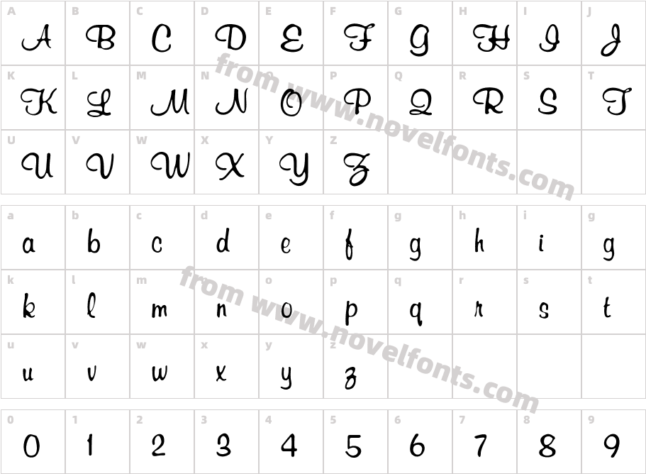 ThomassMurrayayCharacter Map