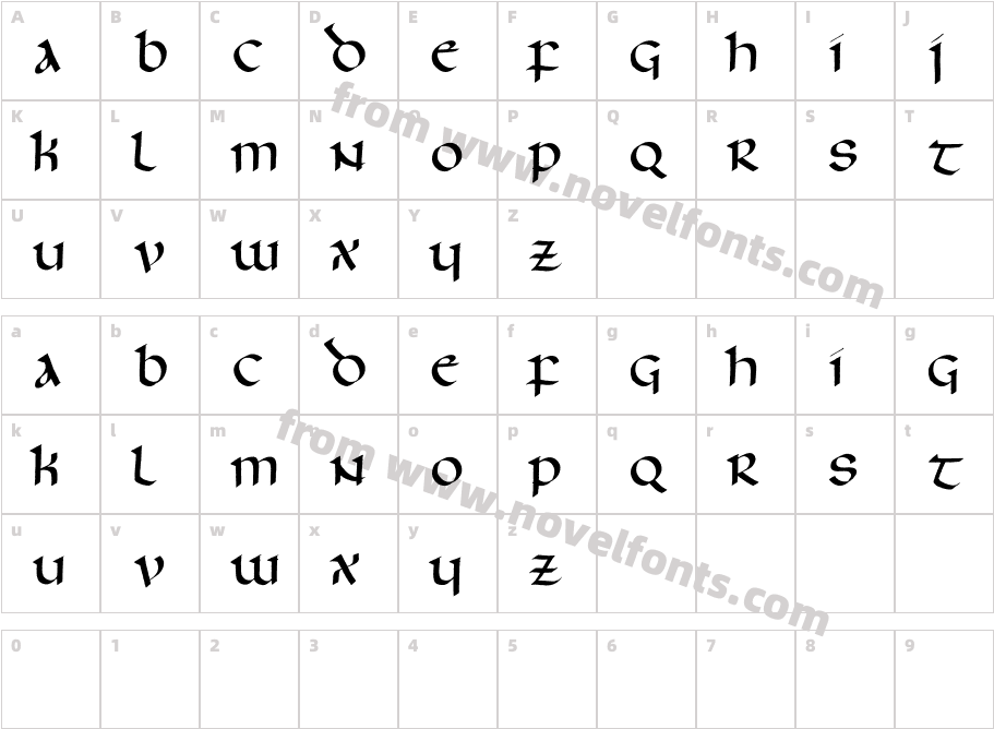 Thomson UncialCharacter Map