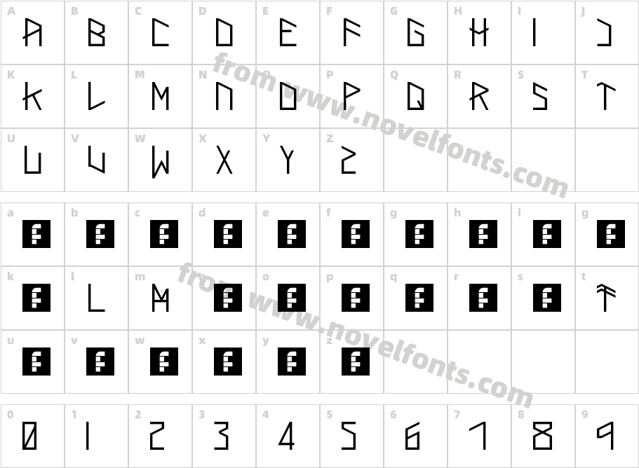 Thor's Mark RegularCharacter Map