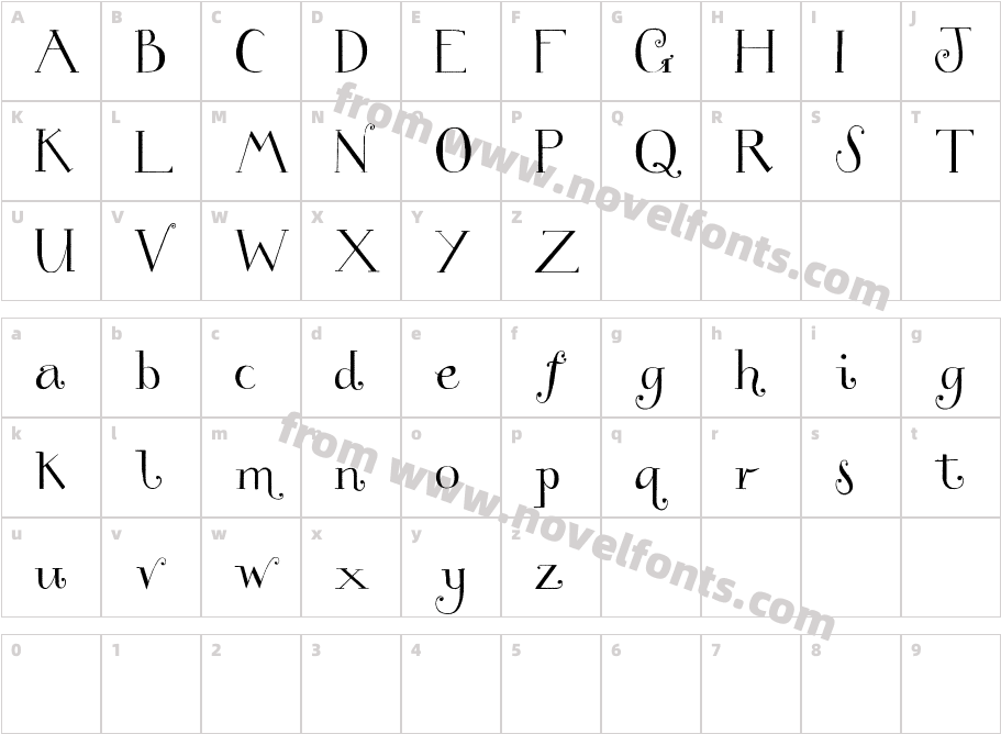 Three Dates, One NightCharacter Map