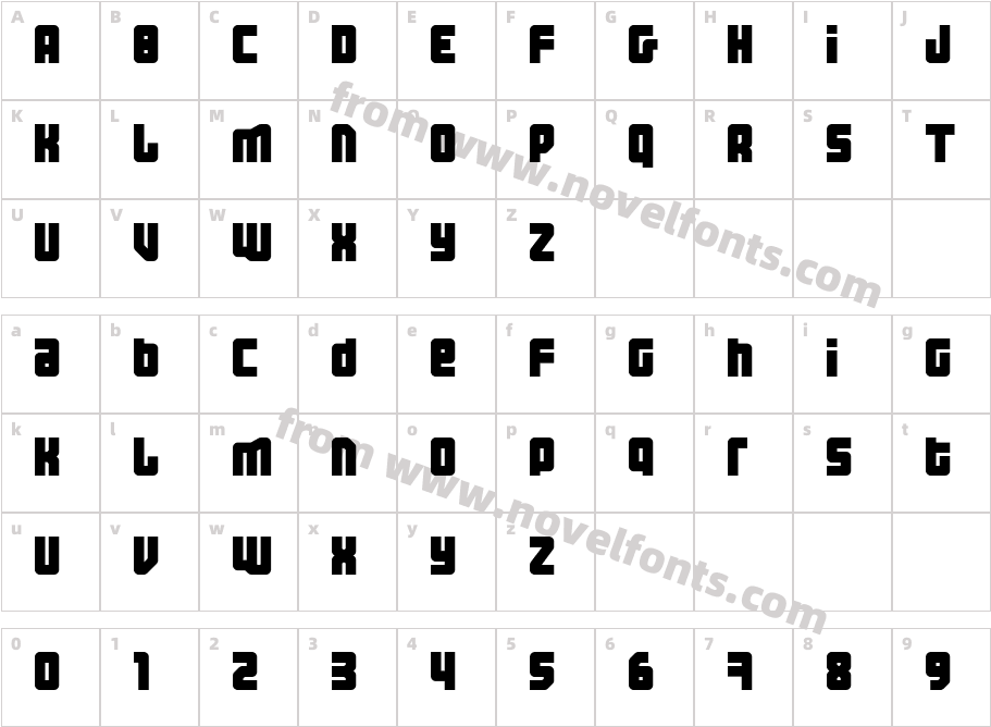 Three the Hard wayCharacter Map