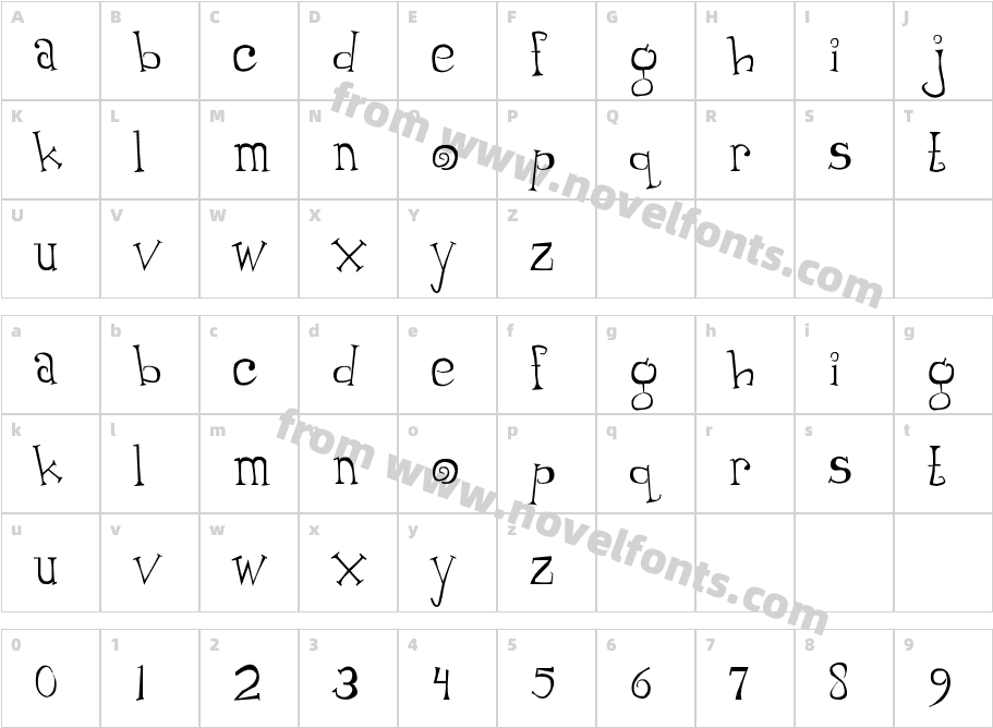 ThumpingCharacter Map