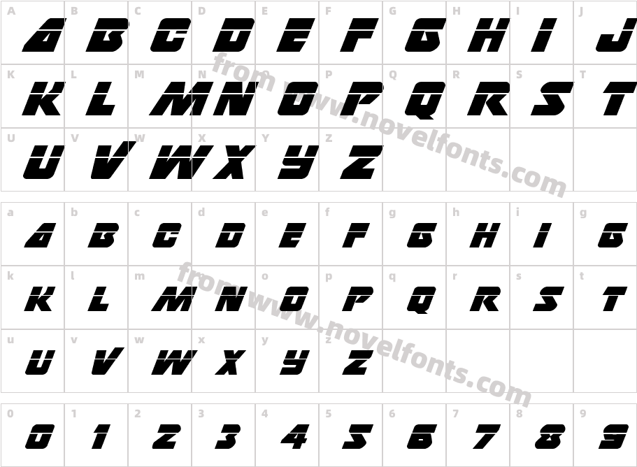 Thunderstrike LaserCharacter Map