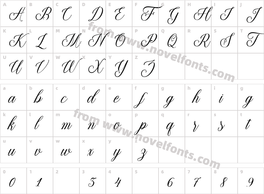 ThuressiaScriptCharacter Map