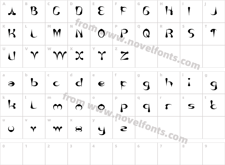 ThursdayCharacter Map