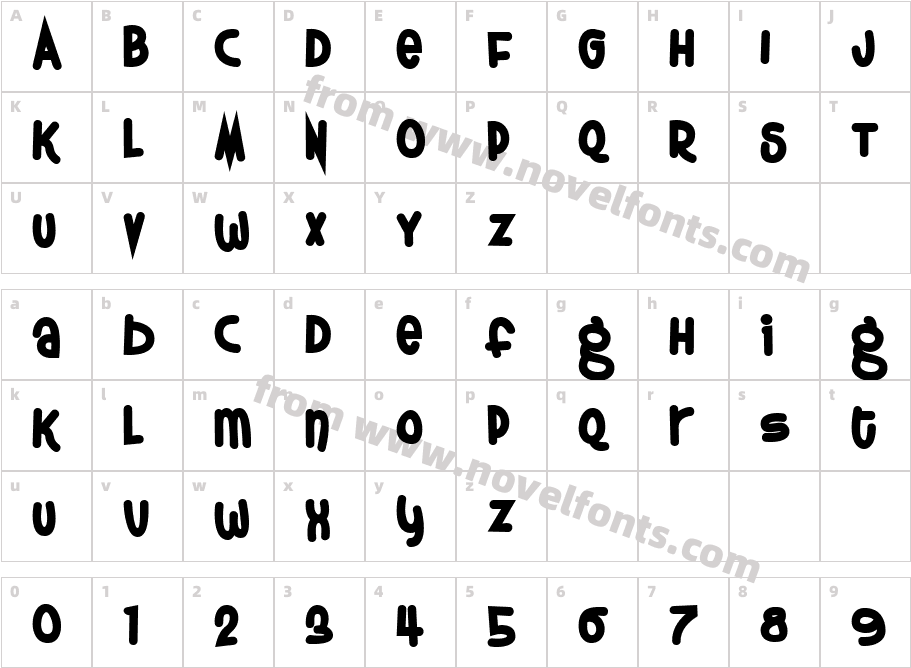 ThursdooCharacter Map