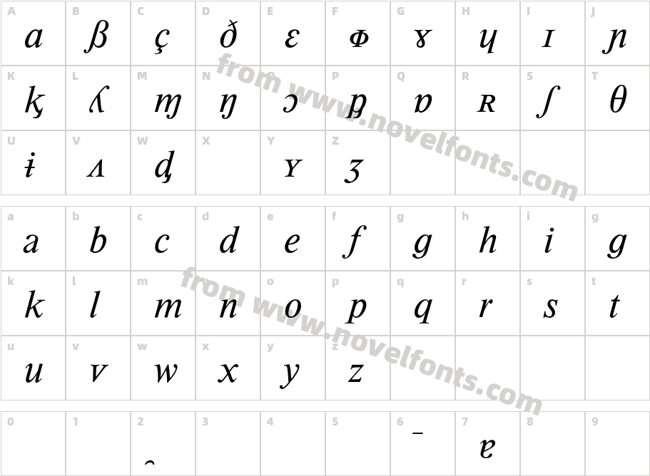 TimesPhoneticsBQ-MediumItalicCharacter Map