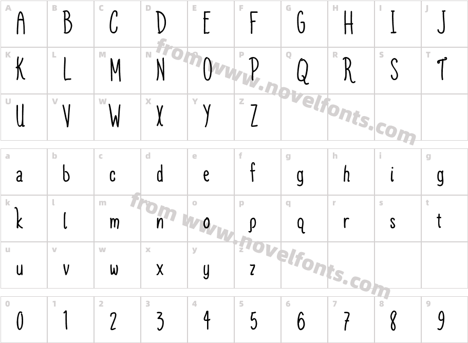 TinfoilTiaraDEMOCharacter Map