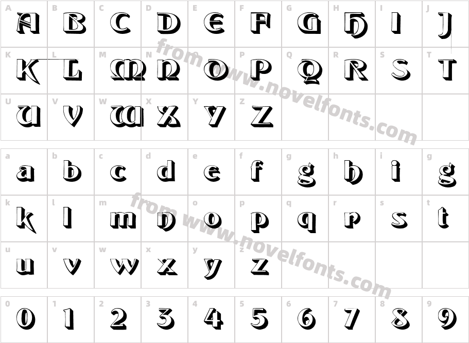 TintorettoCharacter Map