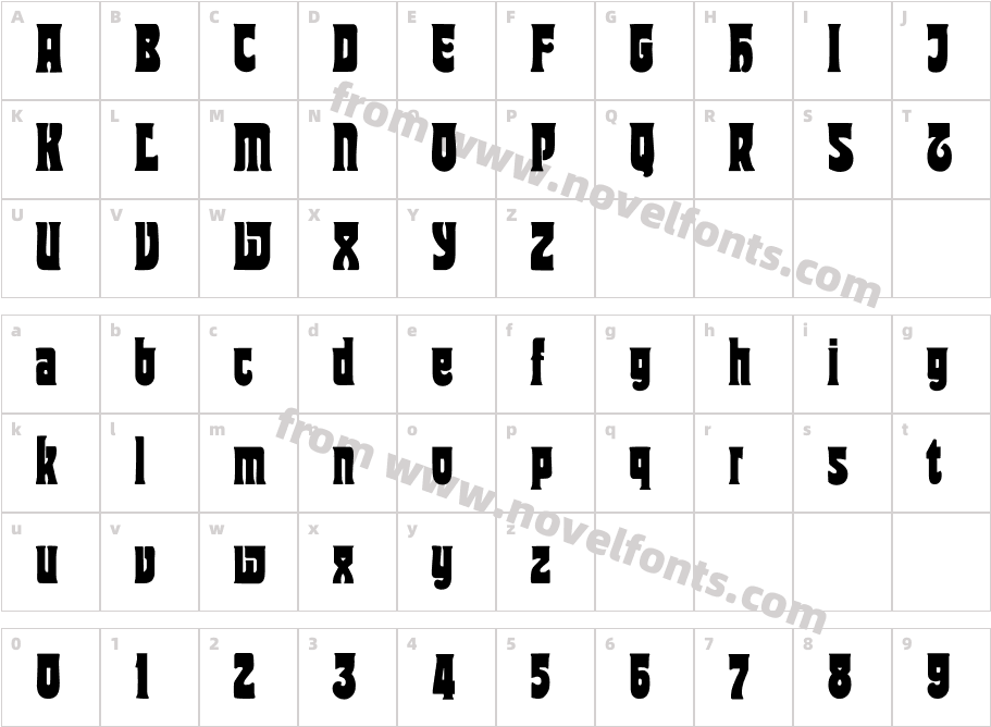 TipTopCharacter Map