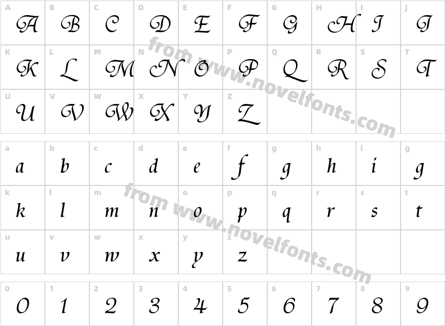 TirantiSolidStdCharacter Map