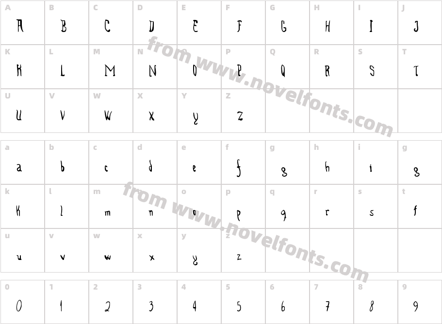 Tired Fingers FailCharacter Map