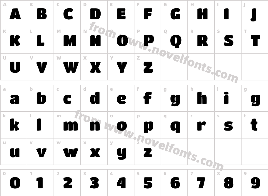 Titan OneCharacter Map