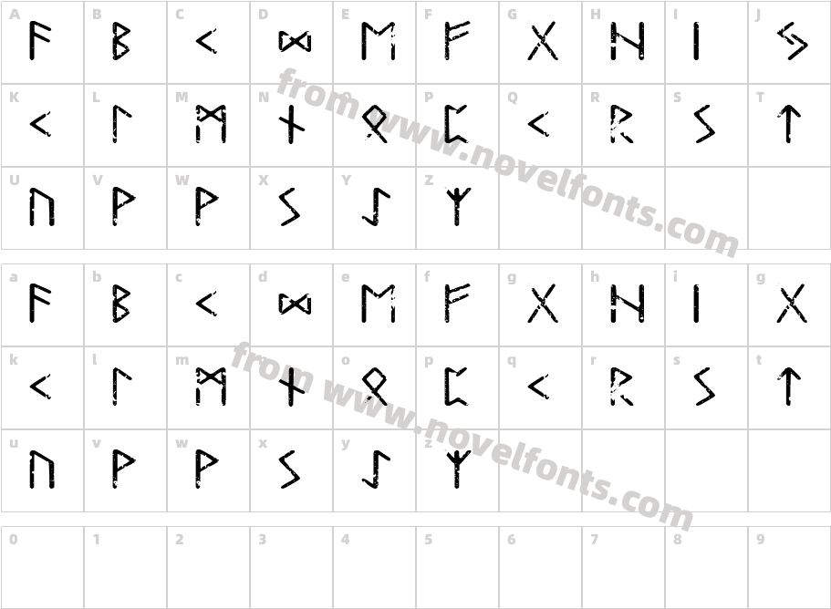 Tjelvar RunicCharacter Map