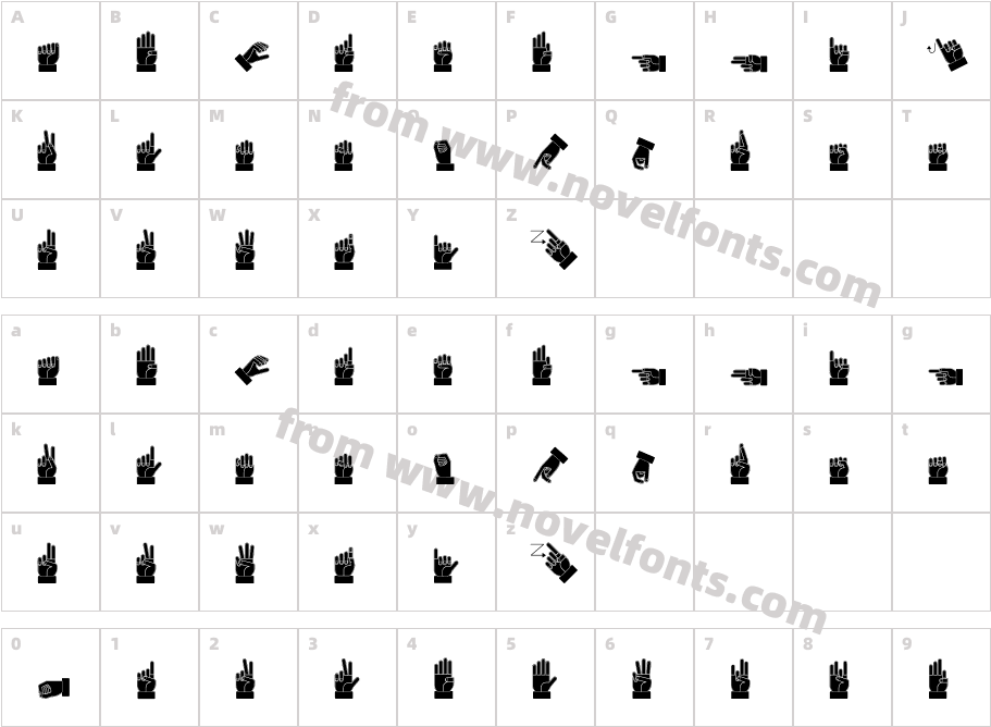 Dissaramas CRU FingerspellingCharacter Map