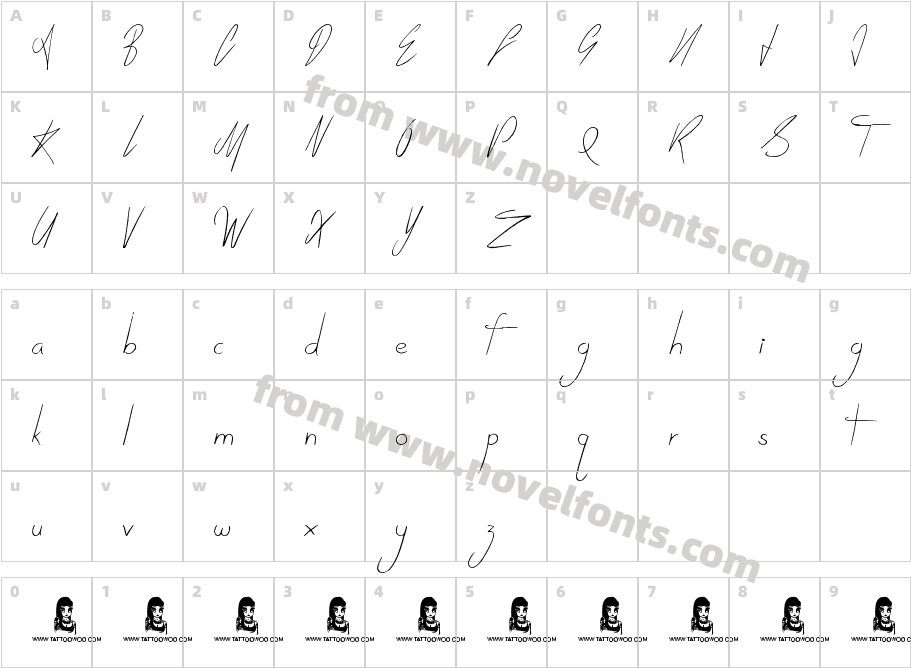 Today PeopleCharacter Map