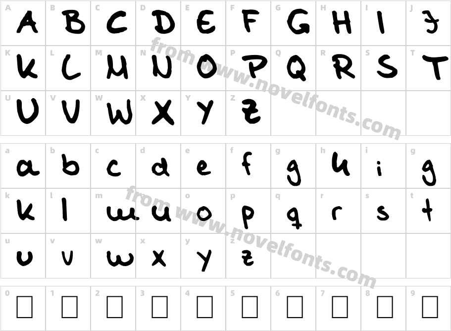 Tom Kaulitz's HandwritingCharacter Map