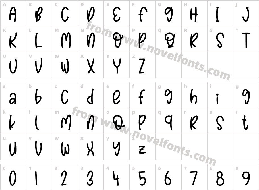 Tomcat LikelyCharacter Map