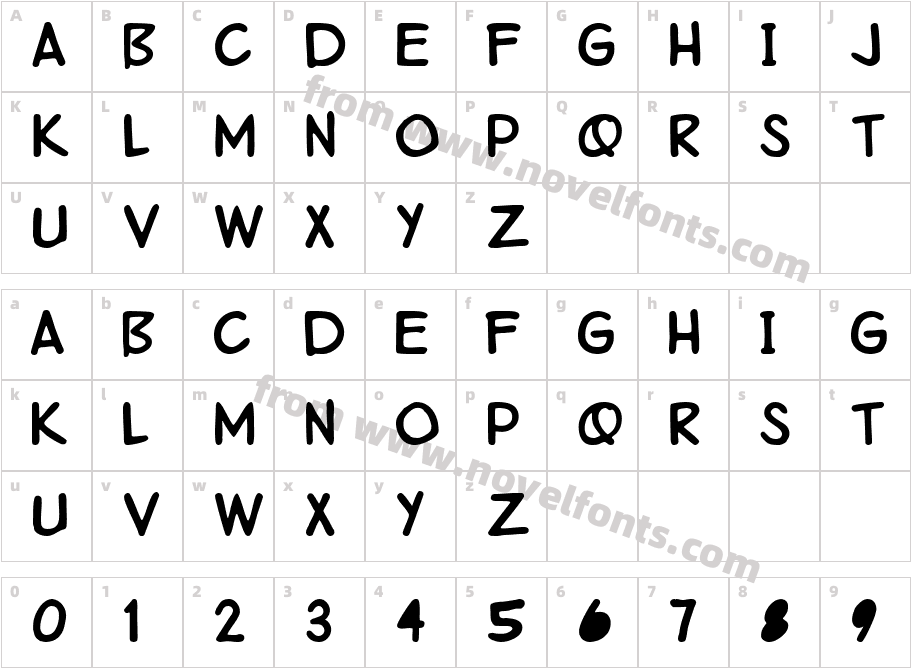 TonioCharacter Map