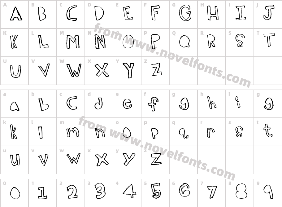 Topsy TurvyCharacter Map