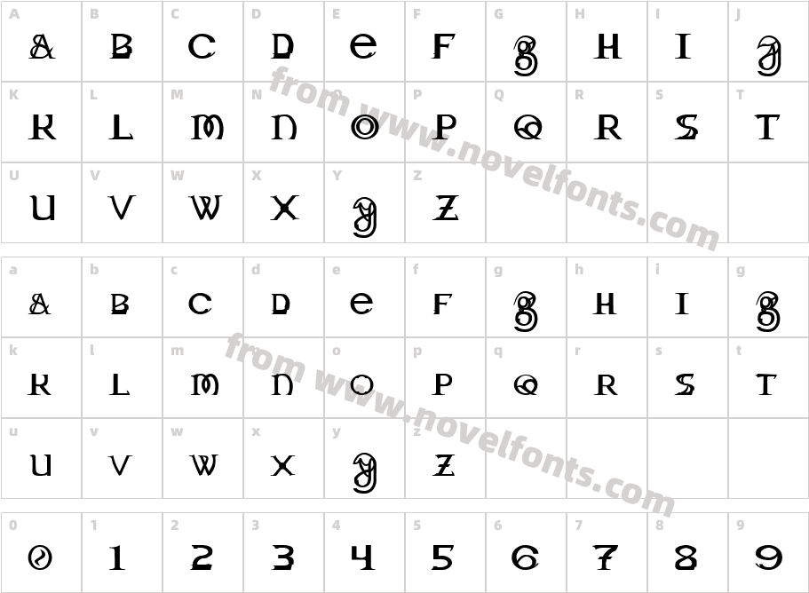 TorilCharacter Map