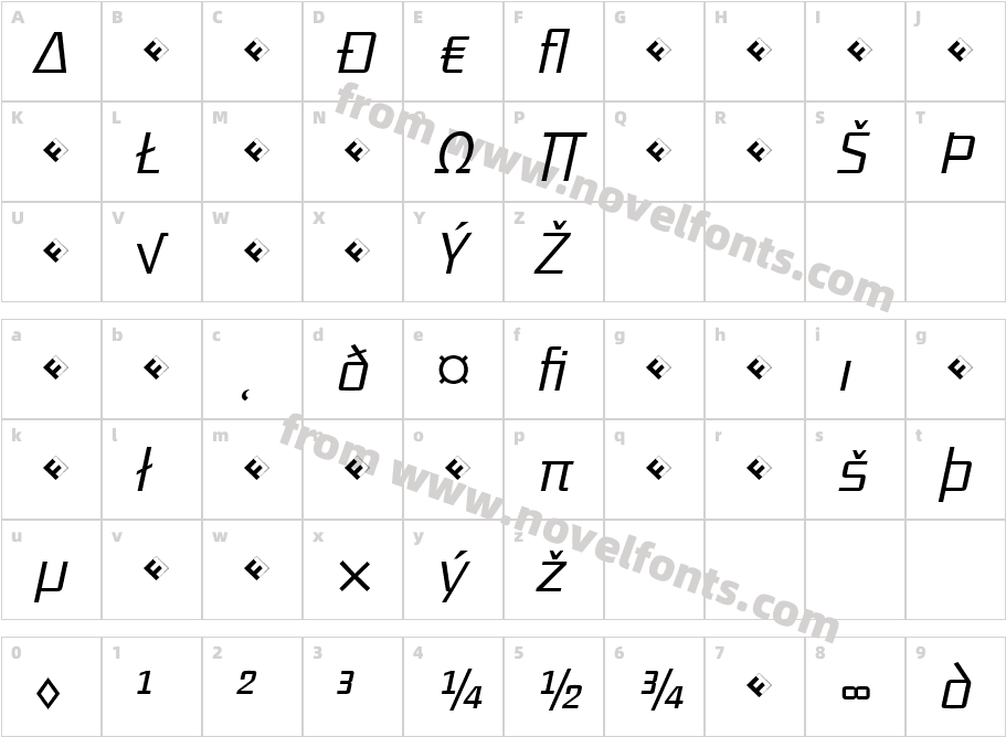 District-LightItalicExpCharacter Map