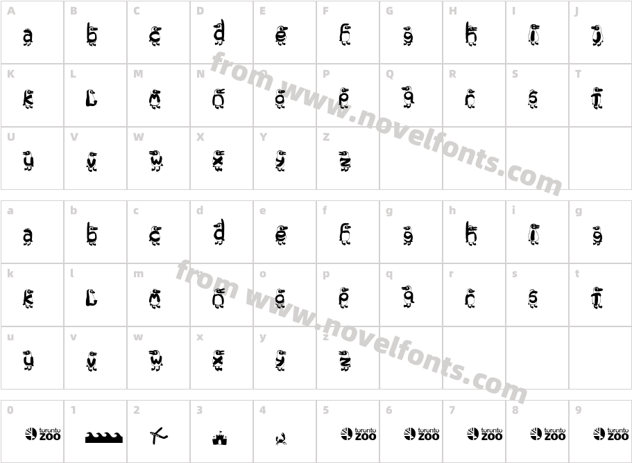 Toronto Zoo PenguinsCharacter Map