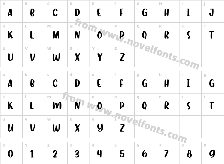 TortelloCharacter Map