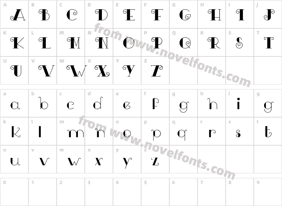 Tortillon TryoutCharacter Map