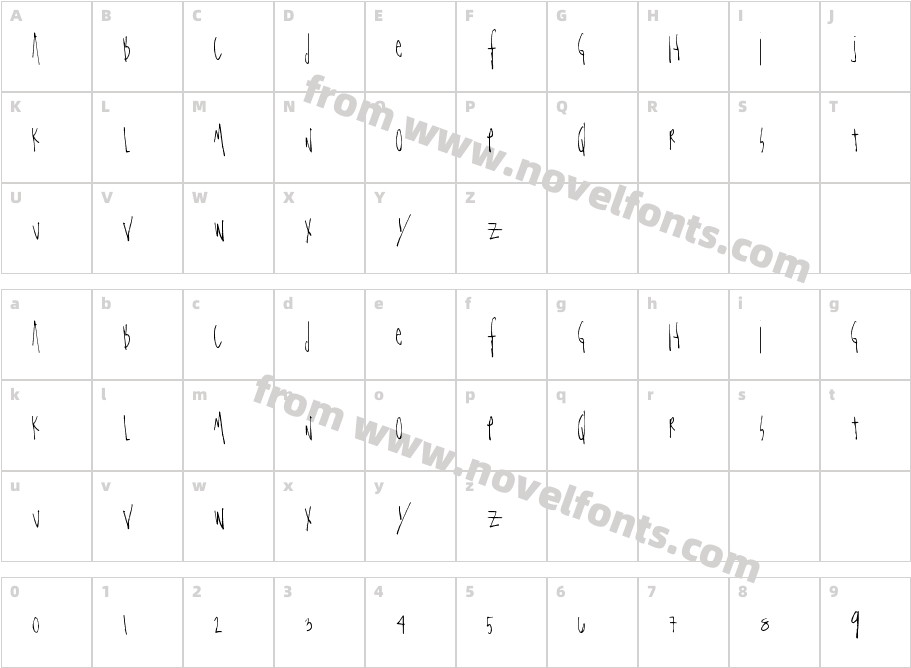 TotallyStraightCharacter Map